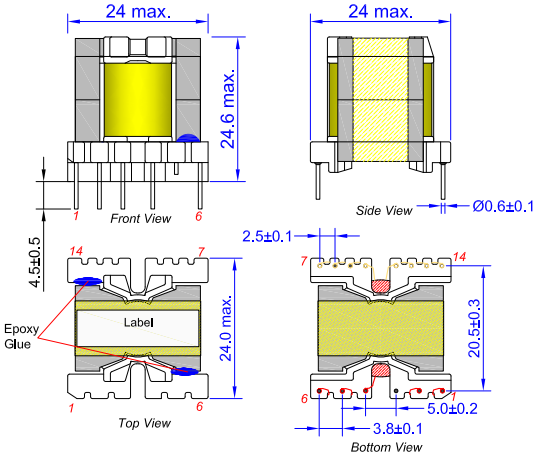 PQ2020フットプリント